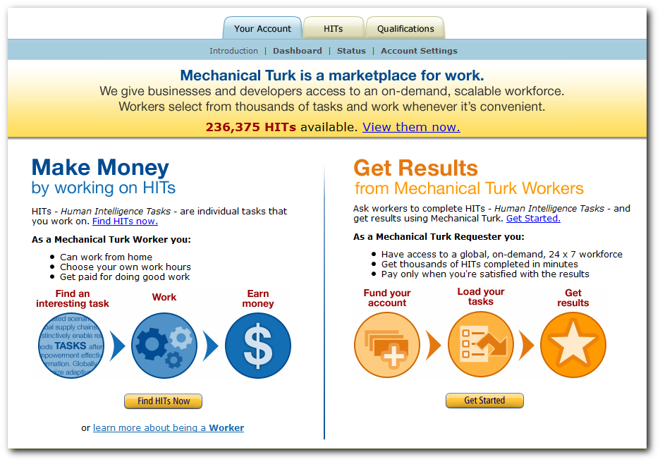 Amazon Mechanical Turk Jobs